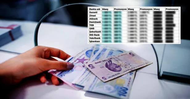 10.000 TL ve üstü maaş alana yeni rakam geldi! Emekliye müjdeli duyuru saat 11.08'da geldi! SSK BAĞKUR emeklisine büyük jest