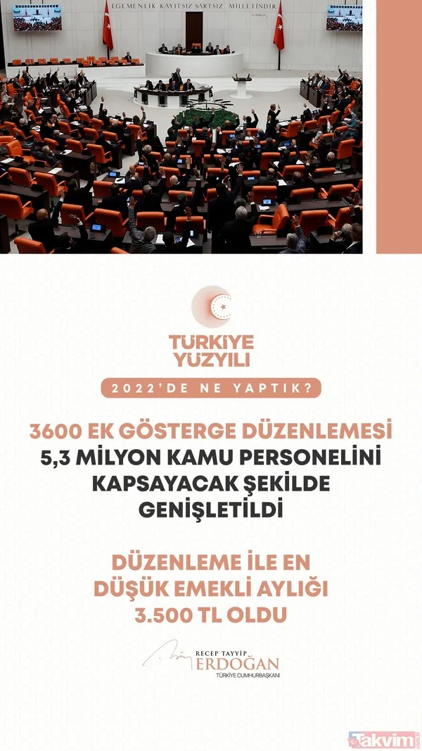 Başkan Erdoğan'dan yeni yıl mesajı! "Şimdi 2022'de ülkemize kazandırdıklarımızı milletimizle paylaşma vakti" İşte o projeler... - 38