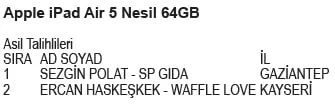 Hellmann's Kampanyası çekiliş sonuçları belli oldu! İşte asil ve yedek talihliler...-4