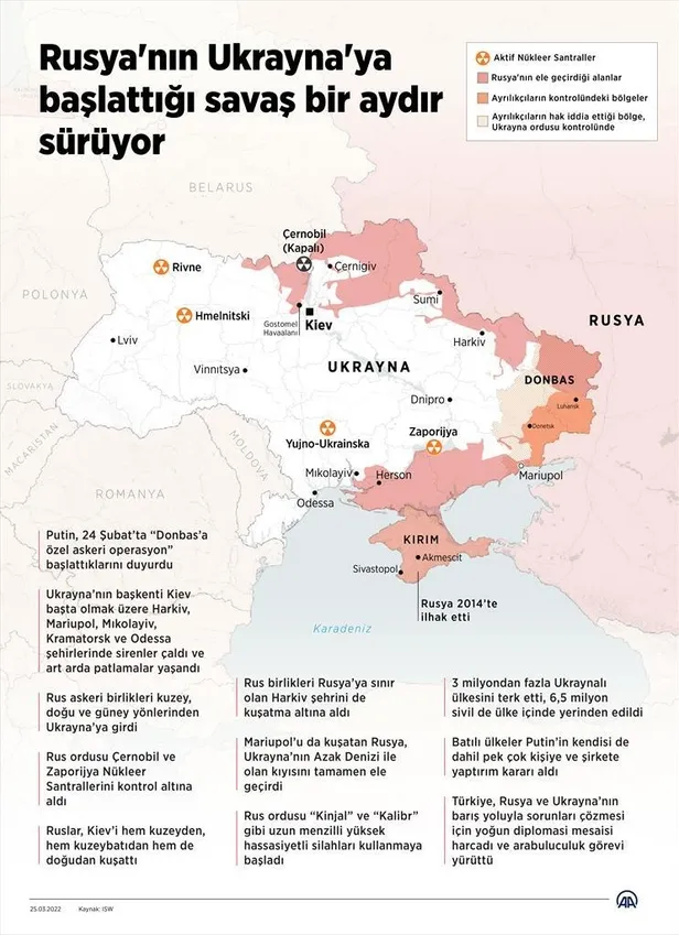 Dünyanın gözü İstanbul'da! Rusya ve Ukrayna arasında barışa yeşil ışık: Bazı maddelerde uzlaştık-6