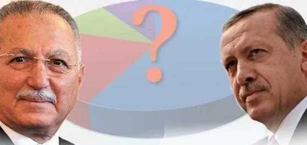 Son anket şaşırttı!
