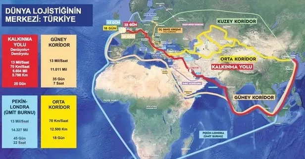 Türkiye, küresel lojistikte merkez üs: Asya’dan Avrupa’ya güvenli ticaretin yeni adresi