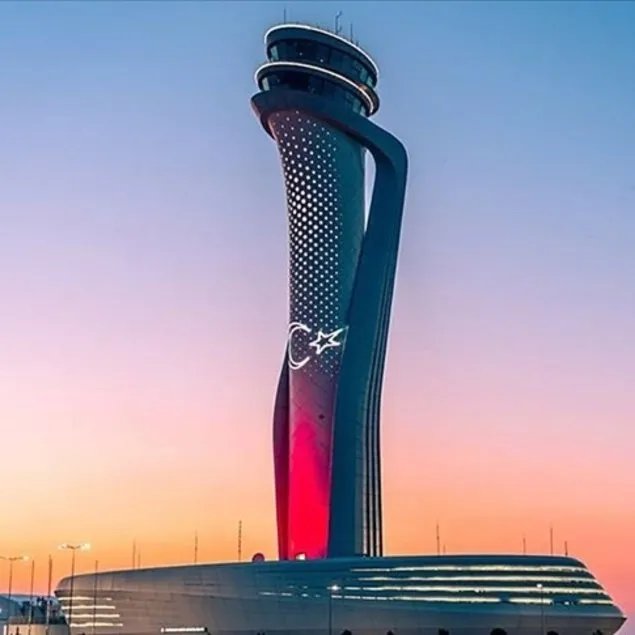 Çok havalıyız!