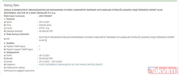Vatandaşın parası Ekrem İmamoğlu'nun PR'ına aktı! İşte İBB'nin organizasyonlara akıttığı paralar - 9