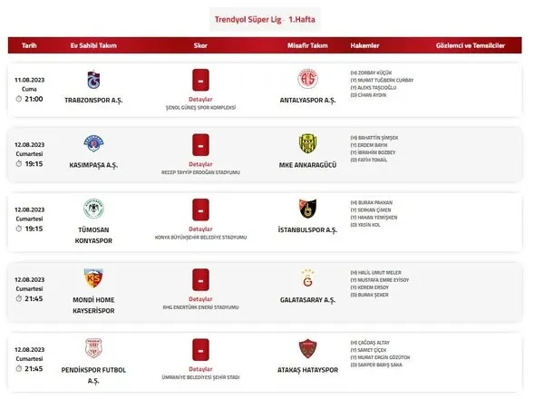 super-ligde-ilk-haftanin-hakemleri-aciklandi-trendyol-super-lig-ilk-hafta-mac-takvimi-tff-ile-2023-2024-super-1691605603359.jpg Trendyol Süper Lig ilk hafta maç fikstürü! Süper Lig'de ilk haftanın hakemleri açıklandı! TFF ile 2023 - 2024 Süper Lig maç tarihleri-3