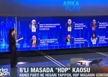 CHP'nin HDP'ye bakanlık vaadi 6'lı masayı karıştırdı