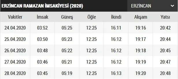 Erzincan imsakiye 2020! Erzincan sahur ve iftar saat kaçta? Erzincan iftar vakti ve sahur saatleri 2020!-2