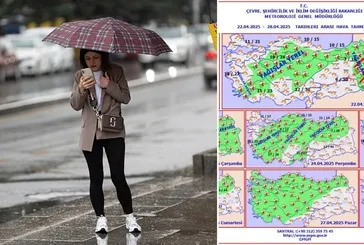 SON DAKİKA: İstanbul’a kuvvetli sağanak uyarısı! Meteoroloji o tarihi işaret etti, gök gürültüsüyle geliyor