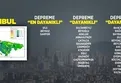 İstanbul'da depreme dayanıklı ilçeler!