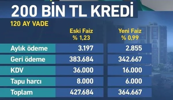takvim gazetesi