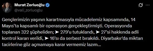Diyarbakır merkezli 23 ilde uyuşturucu operasyonu: 279 kişi tutuklandı
