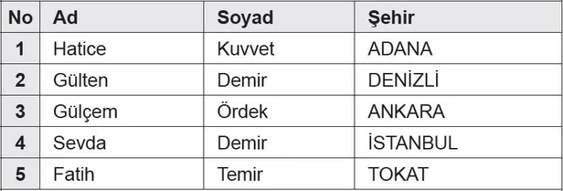 prima-cekilis-sonuclari-aciklandi-asil-ve-yedek-talihliler-1631240200103.jpeg Prima çekiliş sonuçları açıklandı! Asil ve yedek talihliler...-2