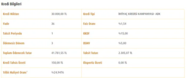 768,36 TL taksit ödemeyi kabul edenlere anında 30.000 TL hesaplara yatıyor! Almak için bunu yapmanız yeter!-2