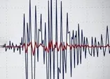 Malatya'da korkutan deprem!