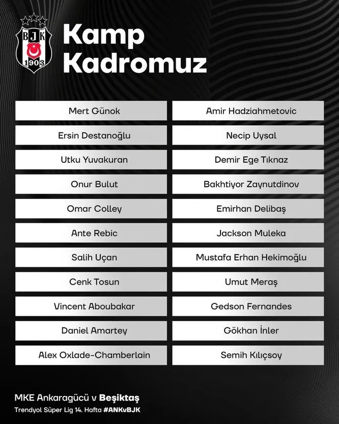 besiktasin-mke-ankaragucu-maci-kamp-kadrosu-aciklandi-1701524210958.jpeg