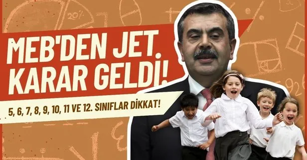 ’Okullar 3 gün tatil mi olacak?’ MEB’den mini takvim; Yaz tatili sonrası gündem bu! 5.6.7.8.9.10.11.12.sınıflar ve öğretmenler...