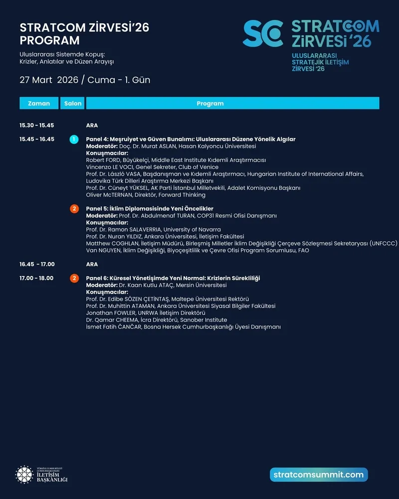 stratcom-basliyor-159-ust-duzey-isim-katilacak-1774530923191.jpeg STRATCOM başlıyor: 159 üst düzey isim katılacak-2