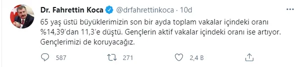 Son dakika: Sağlık Bakanı Fahrettin Koca güzel haberi duyurdu: Yüzde 11,3'e düştü!-1