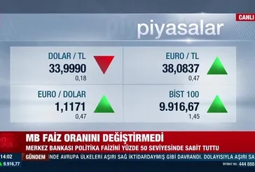 Merkez Bankası faiz kararını açıkladı!