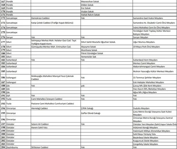 son-dakika-istanbulda-sigara-icmek-hangi-sokak-ve-caddelerde-yasaklandi-valilik-acikladi-1605193002653.jpg Son dakika: İstanbul'da sigara içmek hangi sokak ve caddelerde yasaklandı? Valilik açıkladı-6