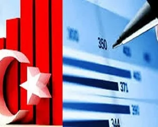 Türkiye’den büyük sıçrama