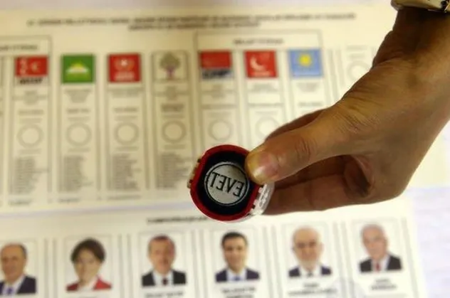 AGİT gözlemcilerinden seçim açıklaması!