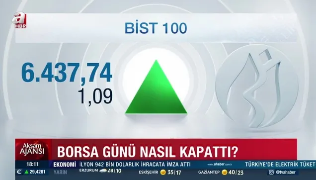 Borsa İstanbul rekora doymuyor!