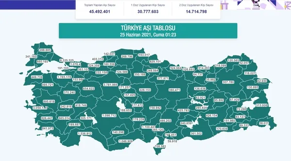 fox-tvnin-eski-sunucusu-fatih-portakala-tweet-sildirecek-gelisme-asi-sirasi-18-yas-ve-uzerine-geldi-1624573568658.jpg Sağlık Bakanı Koca'dan Kaftancıoğlu'na '18 yaşa aşı' göndermesi: Yüzü kızarmayacak diyenler umarız sık sık güneşe çıkıyorlar-8
