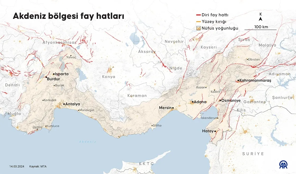 yerin-alti-kayniyor-mta-turkiye-diri-fay-haritasini-13-yil-sonra-guncelledi-aktif-sayisi-700e-yukseldi-1782115093755.jpeg Yerin altı kaynıyor: MTA Türkiye Diri Fay Haritası’nı 13 yıl sonra güncelledi: Aktif sayısı 700'e yükseldi-11