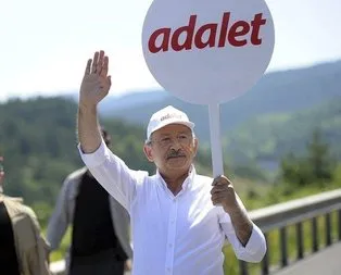 CHP’nin skandal yılı