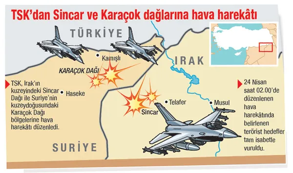 İşte harekâtın detayları-9