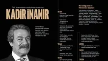 Kadir İnanır’ın 77 yıllık yaşam öyküsü, ödülleri ve hafızalara kazınan unutulmaz filmleri