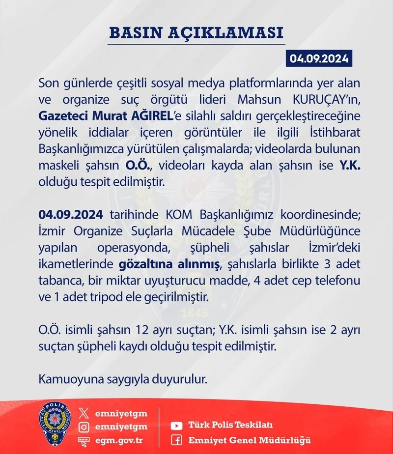 Gazeteci Murat Ağırel'e silahlı saldırı iddiası! EGM açıkladı: 2 şüpheli gözaltında-1