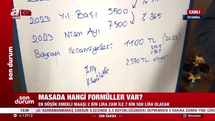 Zamlı emekli maaşları ne zaman yatacak?
