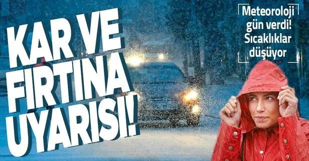 Meteorolojiden kar ve fırtına uyarısı!