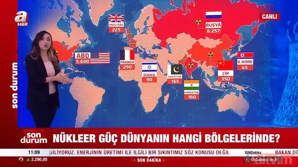 SON DAKİKA: Putin'in nükleer tehdidine ABD'den sert tepki! Hangi ülkede kaç nükleer silah var? - 25