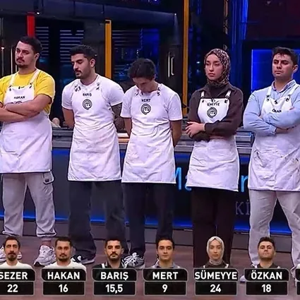 MasterChef 2025 finali ne zaman, hangi gün yapılacak? MasterChef’te 1. ve 2. ceketi kim kazandı?