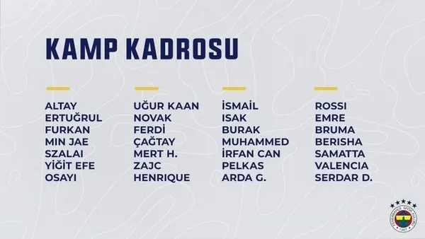 fenerbahcenin-kamp-kadrosunu-duyurdu-1656663179527.jpg Fenerbahçe kamp kadrosunu duyurdu!-1