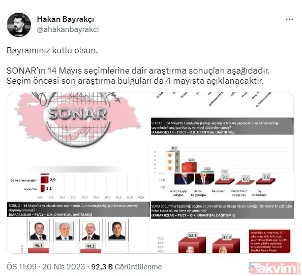 İşte son seçim anketleri... CHP'yi gazlayan isim bile 'Erdoğan' dedi! Kim ne kadar oy alıyor? - 11