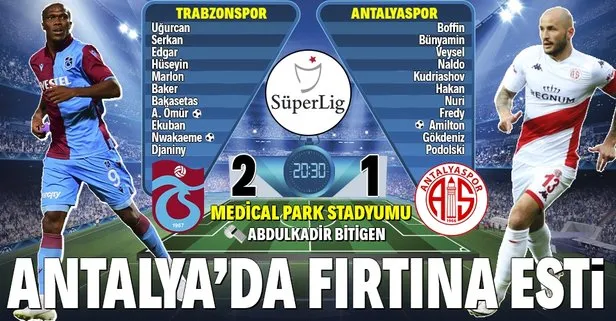 Trabzonspor fırtınası Antalya’da esti!