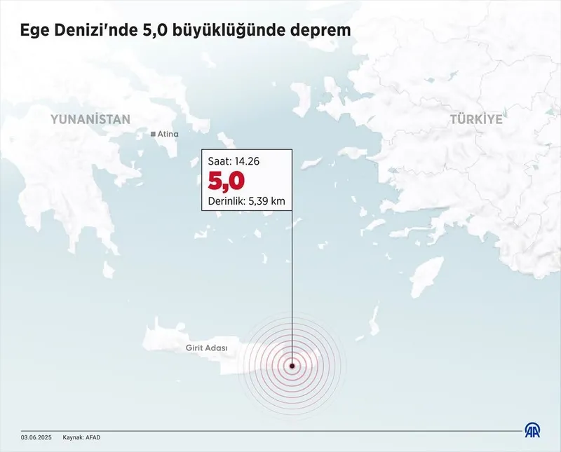 EGE'DE BİR DEPREM DAHA-1