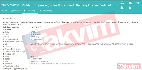 İstanbul'un CHP'li İBB eliyle heba edilişinin deşifresi! Yüklü ihaleler, bol kepçeden dağıtılan paralar... Kalem kalem derledik - 41