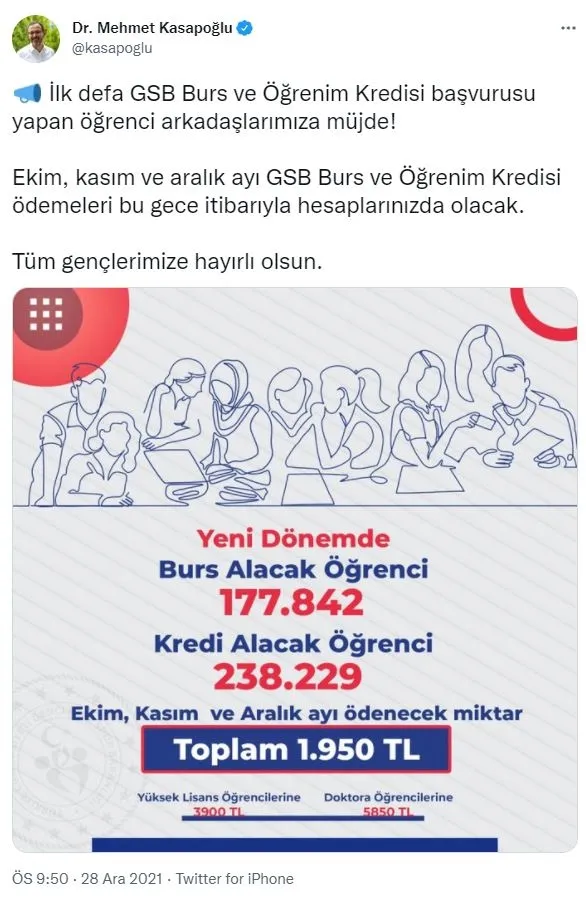 ogrencilerin-merakla-bekledigi-haber-burs-ve-krediler-bu-gece-hesaplara-yatacak-kac-para-burs-yatirilacak-1640718617529.jpg Öğrencilerin merakla beklediği haber! Burs ve krediler bu gece hesaplara yatacak! Kaç para burs yatırılacak?-2