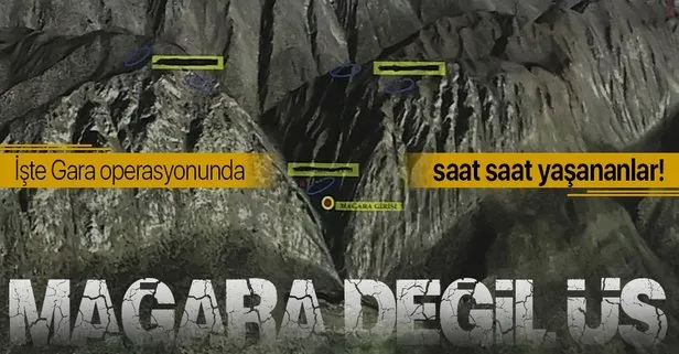 Gara bir mağara değil hain PKK’nın üssü! İşte Gara operasyonunda saat saat yaşananlar!