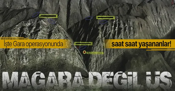 Gara bir mağara değil hain PKK'nın üssü! İşte Gara operasyonunda saat saat yaşananlar!