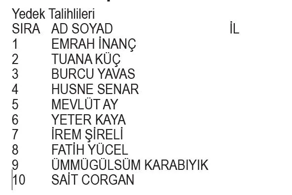 Migros Nestle kahvaltılık gevrekler kampanyası çekiliş sonuçları belli oldu! İşte asil ve yedek talihliler...-9