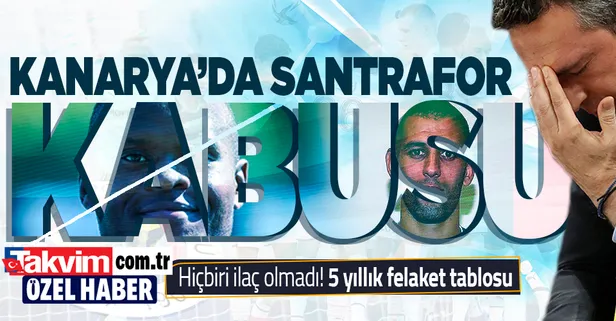 Fenerbahçe’de santrfor kabusu! İşte 5 yıllık felaket tablosu