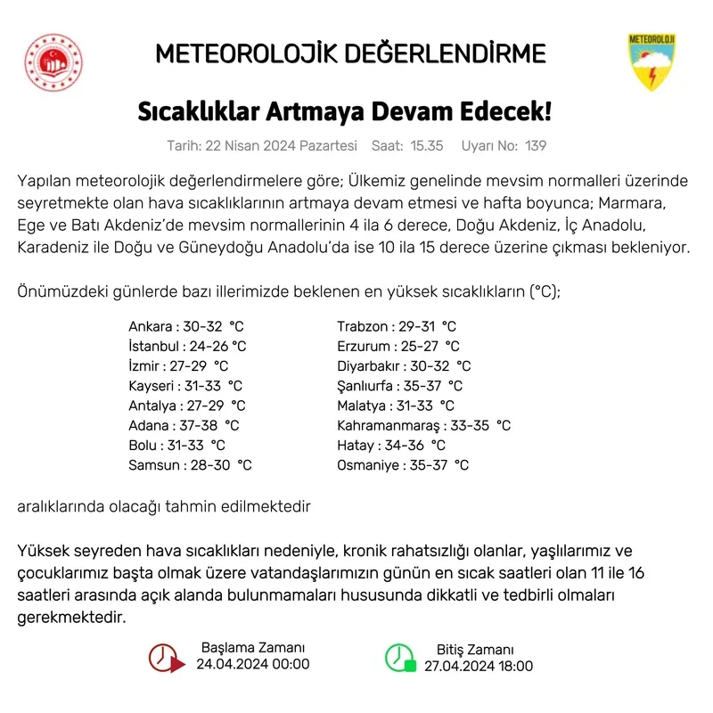 istanbul-icin-sicaklik-alarmi-meteoroloji-ve-valilik-uyardi-hava-durumu-1713854680852.jpeg Meteoroloji ve Bakanlık saat vererek uyardı! Sıcaklıklar mevsim normallerinin 15 derece üstüne çıkacak! Toz yağacak | HAVA DURUMU-5