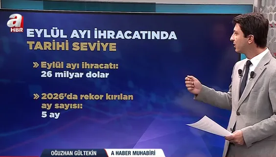9 aylık ihracatta yeni tablo ortaya çıktı: Türkiye 211 milyar dolar seviyesine ulaştı