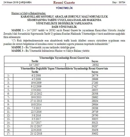 kurallari ihlal eden daha fazla trafik